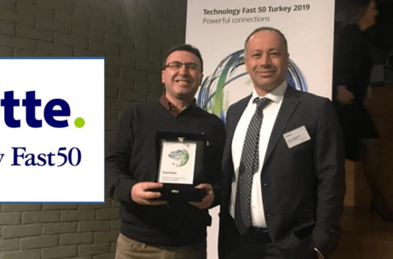 İnomera, Deloitte Fast 50 Listesinde!